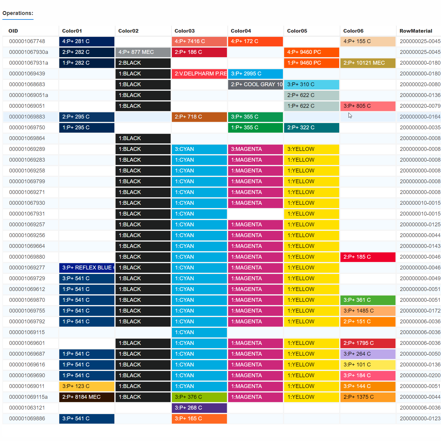 Optimized Print Sequence II