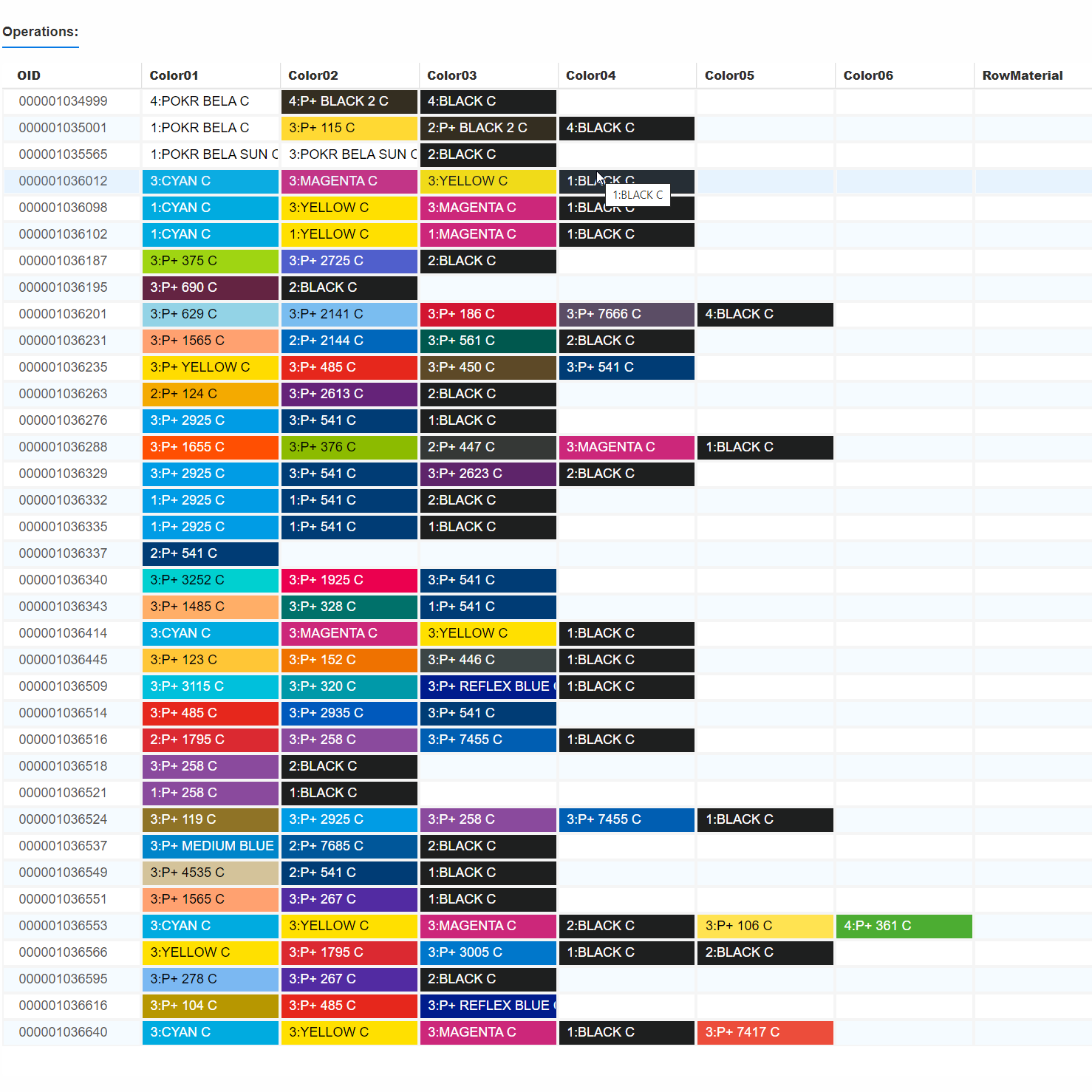 Unordered Flexo Print Sequence